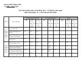 Đề thi Học kì 1 Sinh học 12 năm 2025-2026 trường THPT Bình Chiểu (TP Hồ Chí Minh)